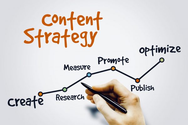 Content Content